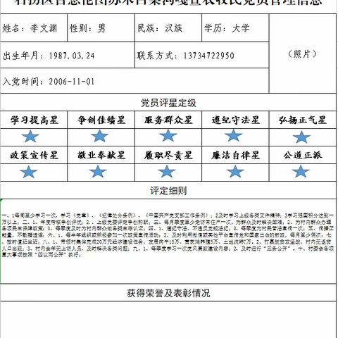 吉忽伦图苏木白菜沟嘎查党员评星定级