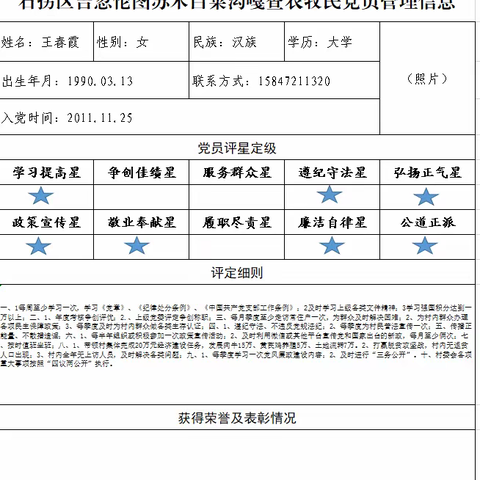 吉忽伦图苏木白菜沟嘎查党支部党员评星定级