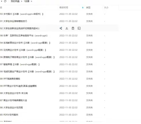 “互联网+”大学生创新创业大赛计划书万能模板分享（精简版）