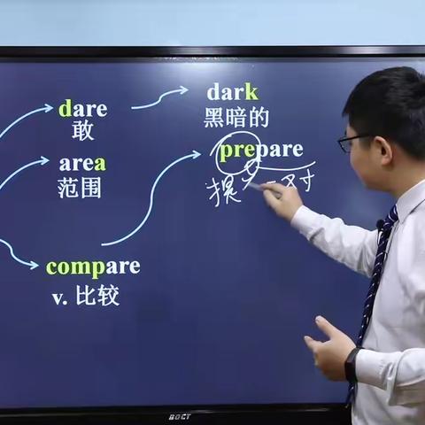 2023四川德阳英语冬令营｜思维导图记单词｜英语冬令营词汇阅读提升.