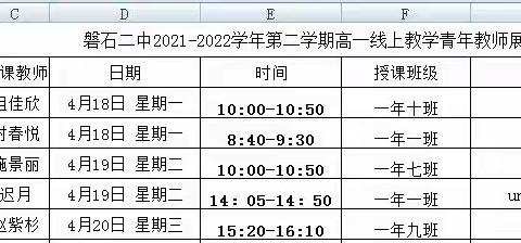 云端展风采，线上促提高——记磐石二中高一年级青年教师线上展示课