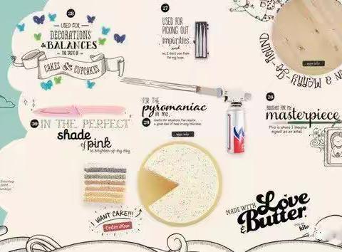 同城分类信息网网站地图分享免费信息发布信息平台