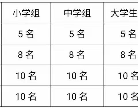 “月圆庆·家国情”双节主题活动热闹来袭，趣味满满等你来！