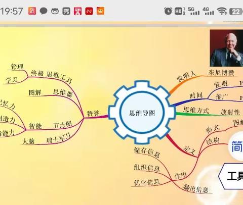 导图花开  思维绽放——隆昌小学友善用脑教研员入校视导纪实