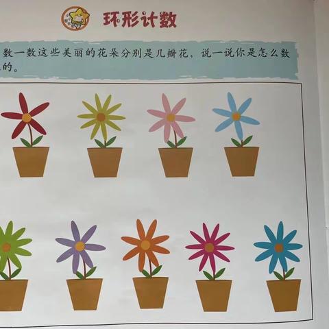 长葛市建设办神墨智慧树幼儿园小班—5月24日星期三“涂鸦日”游戏活动