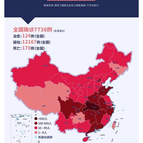 众志成城抗击肺炎——洛阳绿业信息学校