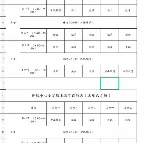 还城中心小学第一周网课总结