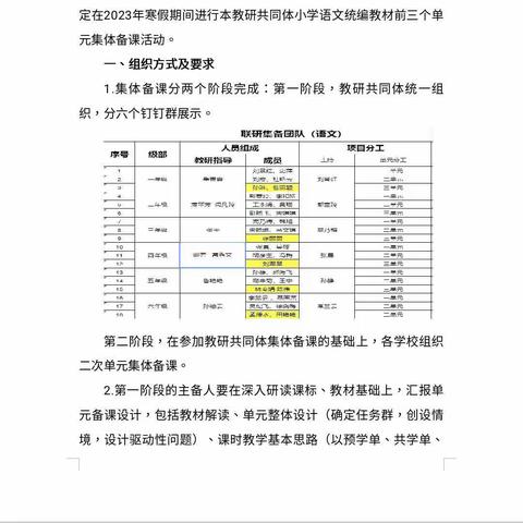 好风凭借力    扎实教研行——壮岗镇小学参与莒南县第四教研共同体语文单元集体备课活动