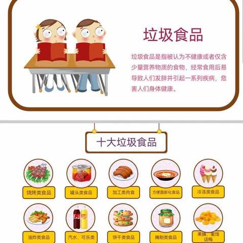 食品安全伴我行—时代骄子幼儿园