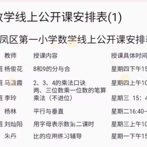 聚焦线上课堂，促进专业成长——记金凤一小线上全体数学教师公开课教研活动