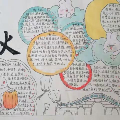 笔描美好未来，彩绘壮丽人生—四寨民族小学手抄报绘画活动