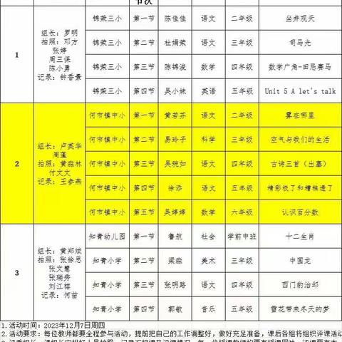 聚焦逐光课程，促进专业成长——何市镇中小新教师第二阶段培训纪实