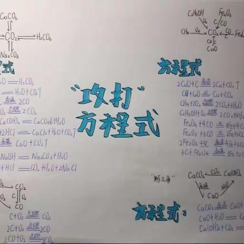 九年级（6）（7）（8）化学美篇