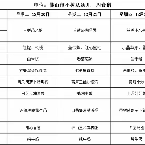 12月19日——12月23日一周食谱