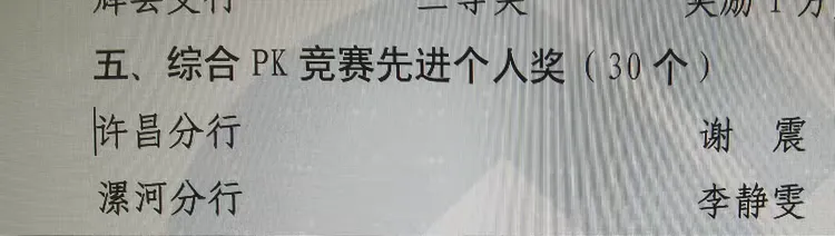许昌分行荣获省行2025年首季机构业务、资金结算业务多项荣誉