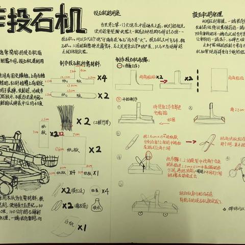 制作投石机（五6夏澍）