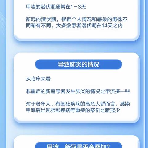 甲流进入高发期，症状与新冠有哪些区别？一图带您分清