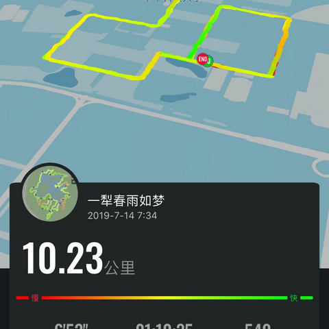 毕业20周年聚会之碎碎录（2）