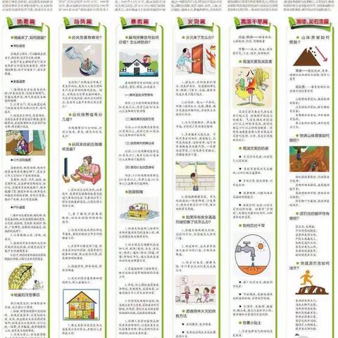 市实验幼教集团（铁克其幼儿园）开展“防灾减灾，我们在行动”——国际防灾减灾日系列活动