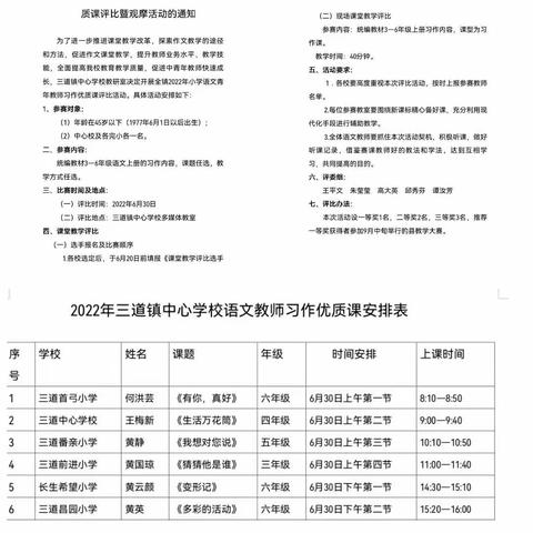 赛课研修助成长，习作课堂溢花香——三道镇中心学校习作优质课赛课活动