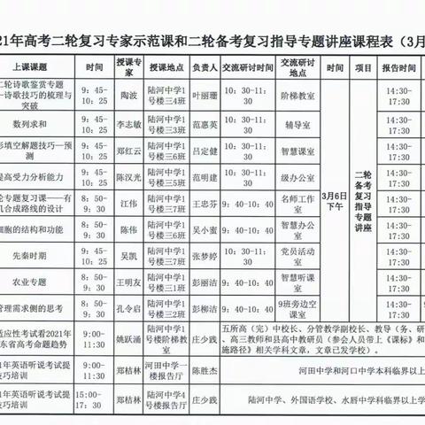 示范课堂拨云见日，专家讲座指点迷津