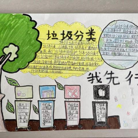【未央教育】【二小德育】垃圾分类我先行------长乐第二小学暑期垃圾分类手抄报