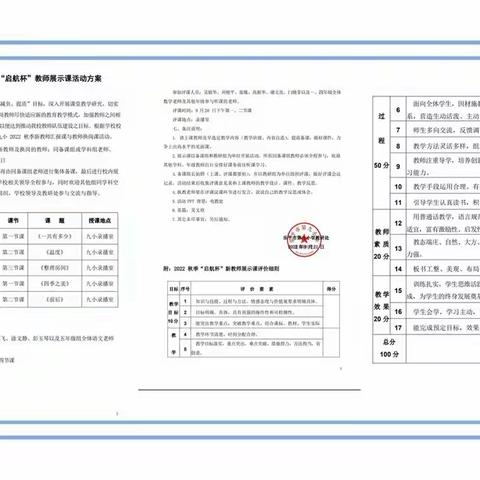 以梦为马，不负韶华------记乐平九小2022年秋季“启航杯”新教师展示课活动