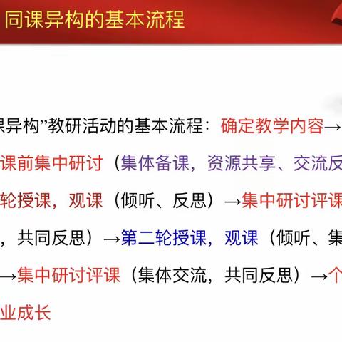 学有所得——记郭礼智老师讲座