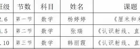 聚焦课堂展风采 共促共研共成长——万柏林区中心实验小学周三数学公开课观摩活动