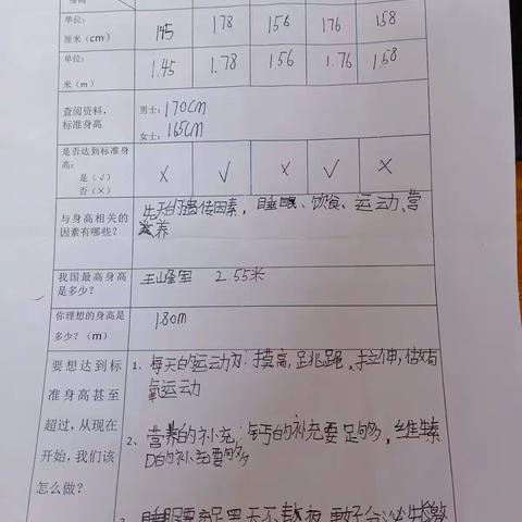 “双减”背景下小学数学单元作业有效设计的实践与探索!