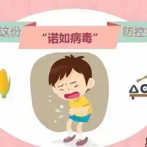 【健康专题】预防诺如，健康守护——阳光幼儿园诺如病毒预防知识宣传篇