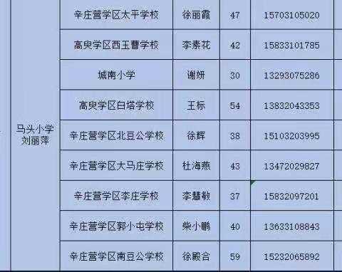 四年级英语小组研课和集中展示活动安排