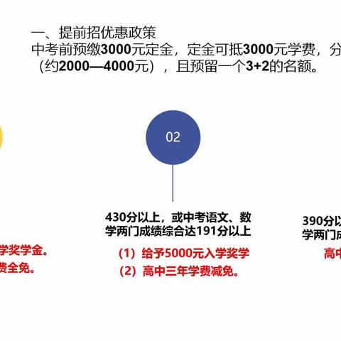 今年永久机电学校2023年提前招开始