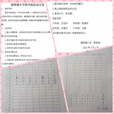 知识粮仓众人享——瑞塔铺小学开展最美图书角活动