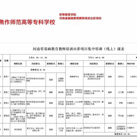 云端助力，教师成长-河南省基础教育教师培训出彩项目线上集中培训