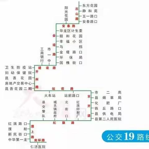 大濮阳公交-19路公交线路图