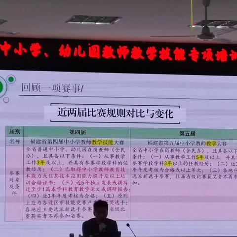 新课标背景下教师教学能力
