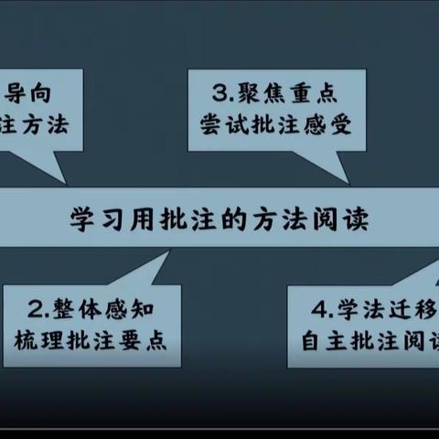 王崧舟讲座内容汇总