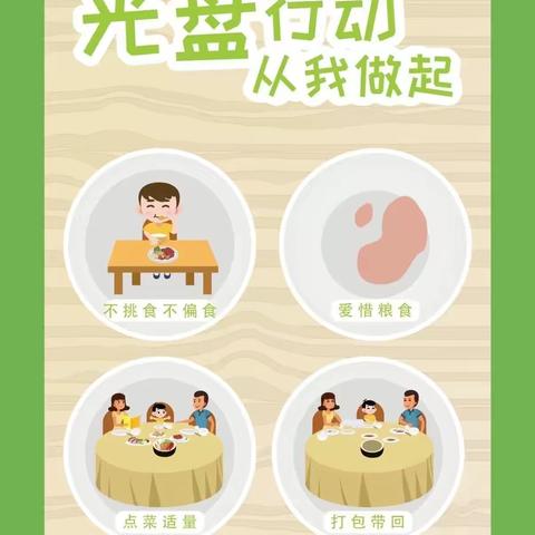 不负“食光”，光盘行动——大拇指幼儿园小二班