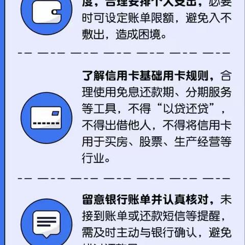 朔北支行——信用卡不是摇钱树，刷卡消费要适度