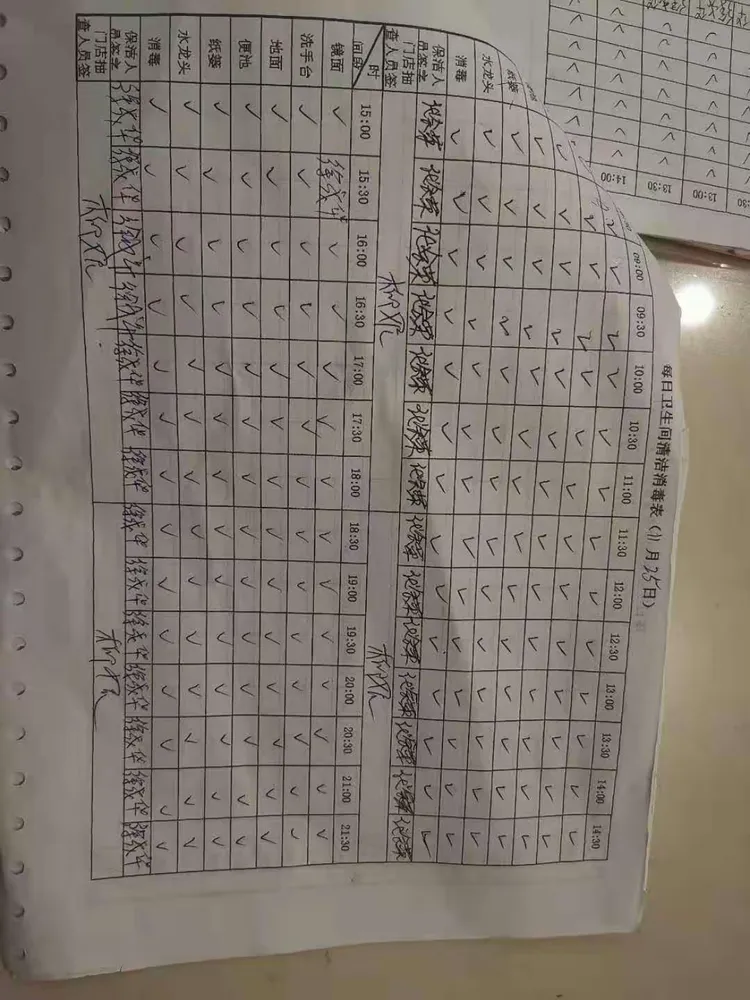 十堰房县店11月25日打烊巡查美篇