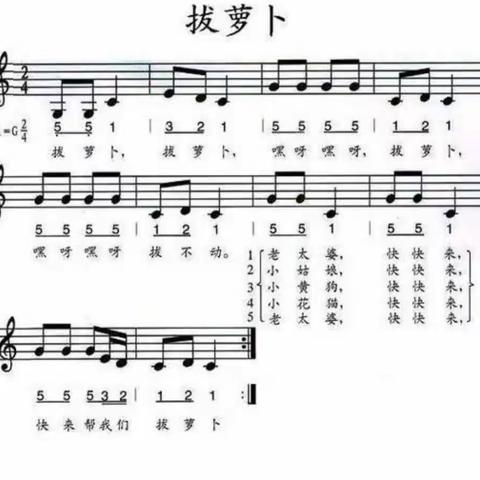 天嘉幸福城幼儿园班本课程展示活动——中班《萝卜大探秘》