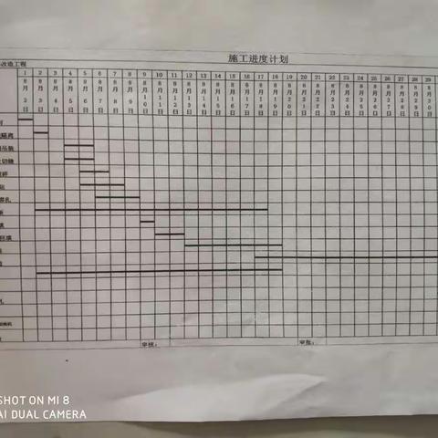 宝平路加油站改造项目