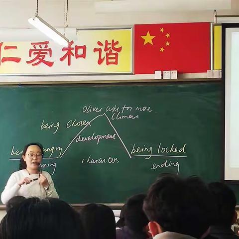 【小店区一中】同题异构 反思提升———高二英语组王燕公开课