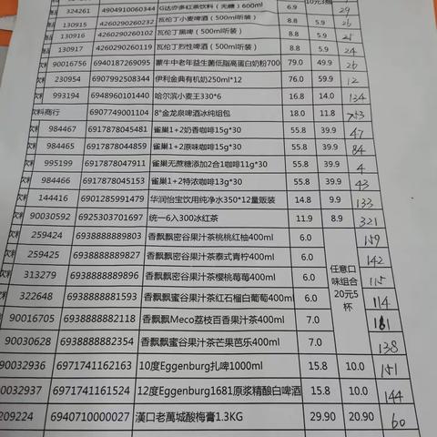 烟酒13档邮报陈列图片