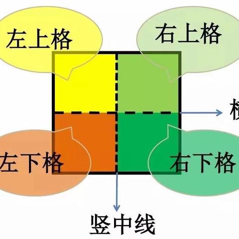 我的名字我会写【第八期】