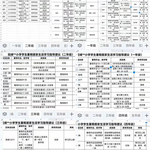 学习生活有计划   开心充实过暑假