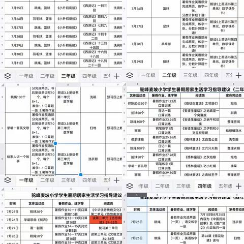 暑假心系学生，酷暑传递真情            —学生居家生活学习指导（三）