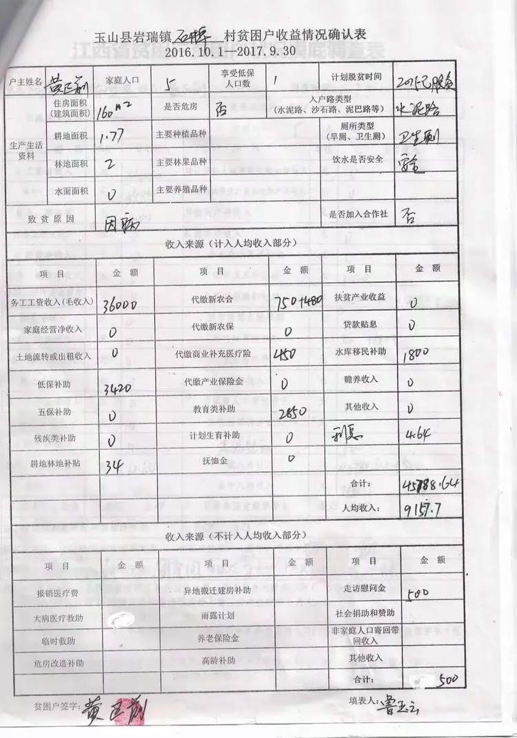 贫困户：黄正前