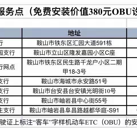 鞍山分行ETC安装点位置分布图